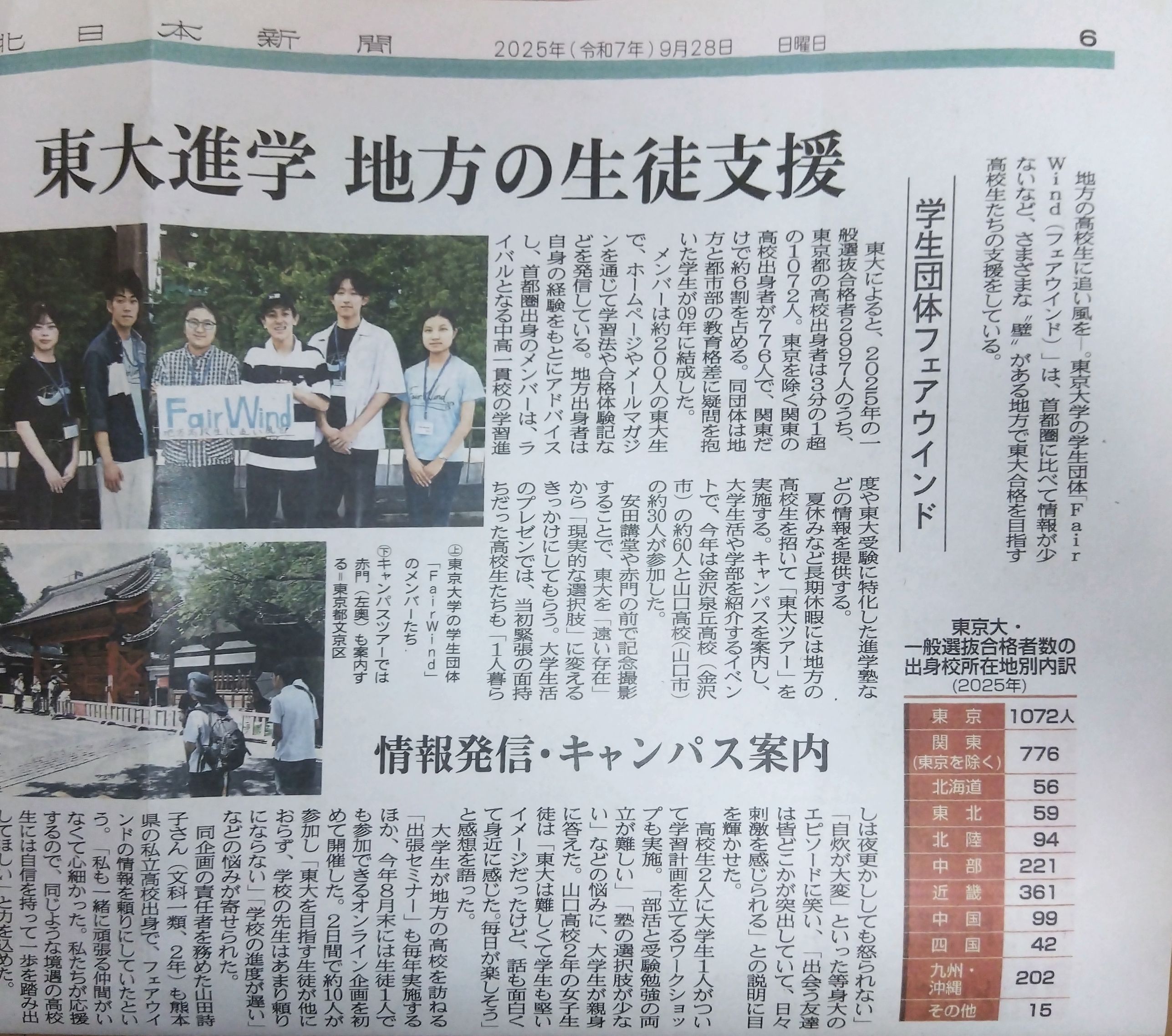北日本新聞に企画の様子が掲載されました